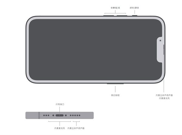 苹果13是双扬声器吗