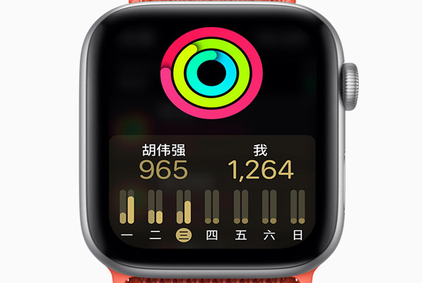 series3和4的区别 series3和4有什么区别