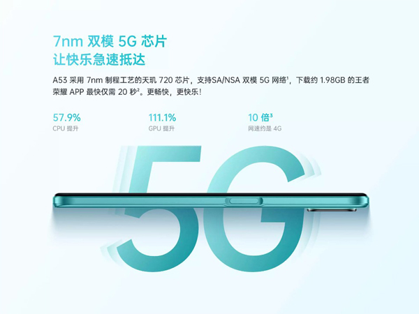 oppoa53处理器是多少