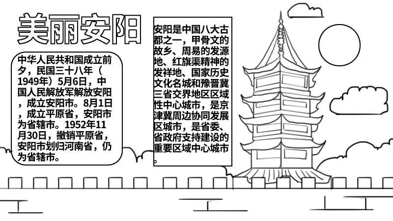 美丽安阳手抄报 美丽安阳手抄报怎么画