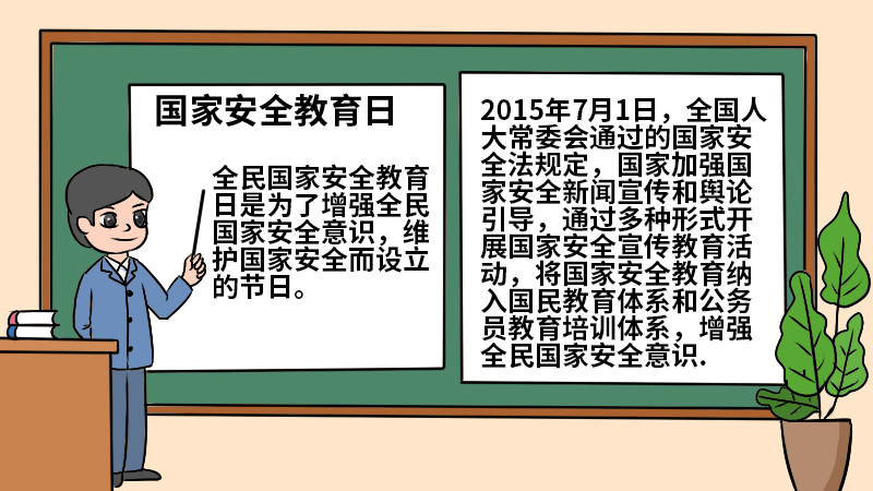 国家安全教育日手抄报一年级 国家安全教育日手抄报的画法