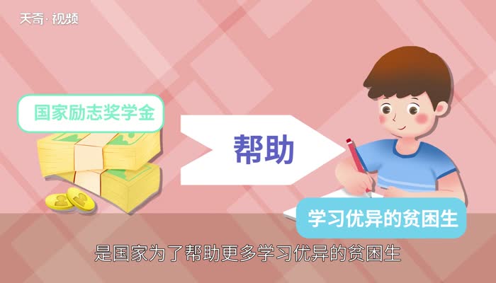 国家励志奖学金申请条件 国家励志奖学金是什么