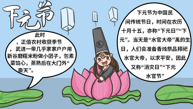 怎么画下元节手抄报