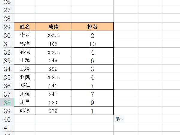 excel表格rank函数怎么用