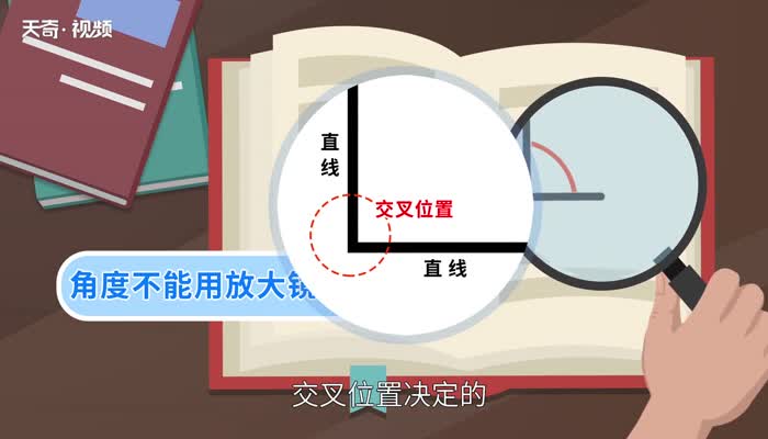 什么东西不能用放大镜放大 什么东西不能用放大镜看