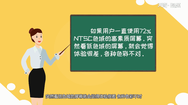 ips45%和72%区别大吗 ips45%和72%的区别