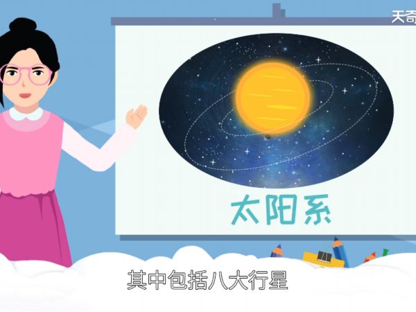 离太阳最近的行星