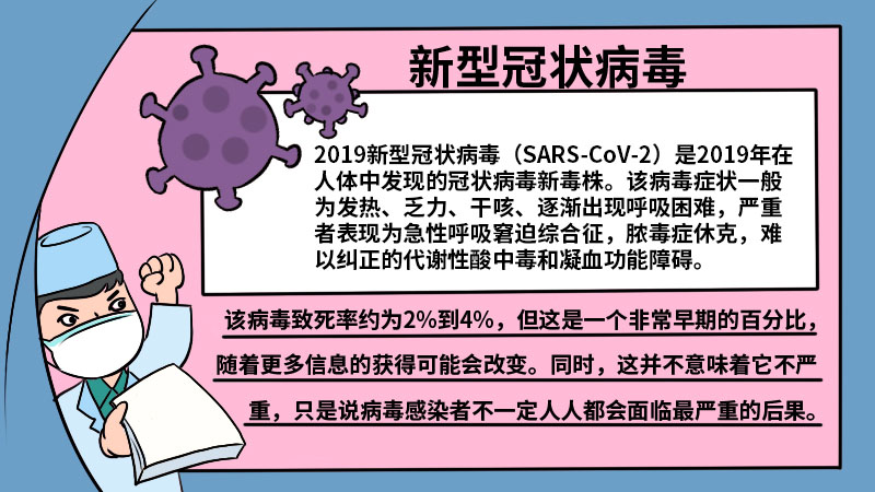 新型冠状病毒手抄报内容 新型冠状病毒手抄报内容画法