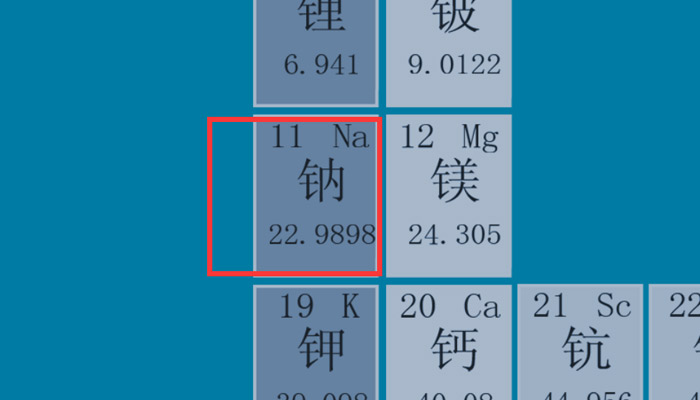 小肠上皮细胞吸收葡萄糖的方式  小肠上皮细胞是如何吸收葡萄糖的