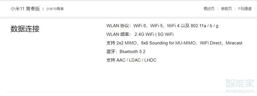 小米11青春版支持wifi6吗