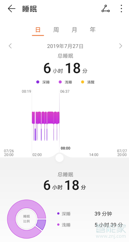 荣耀Magic Watch 2如何查看睡眠数据