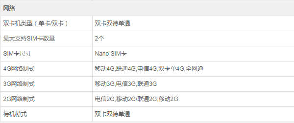 oppo Reno支持5g吗