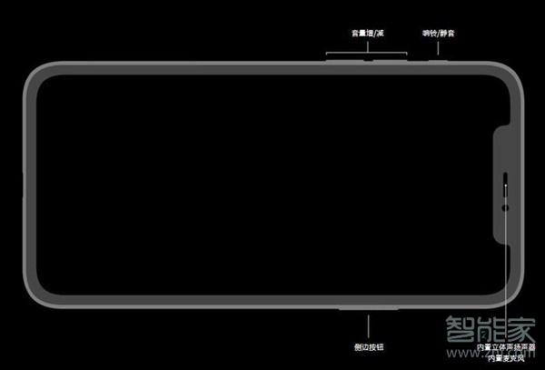 苹果11pro怎么关机开机