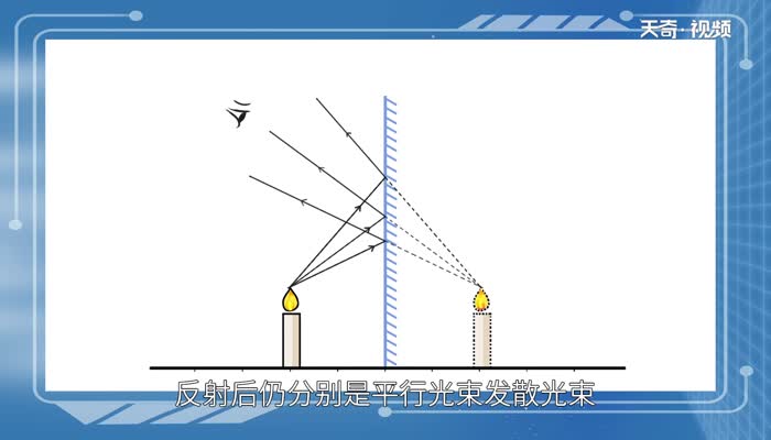 平面镜的作用是什么 平面镜有什么作用