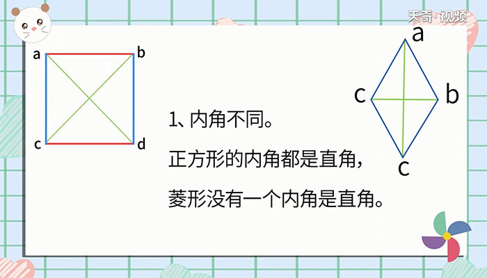 正方形和菱形的区别 正方形和菱形的不同