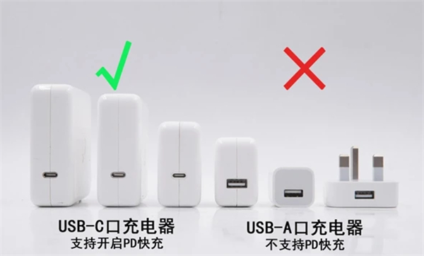 iphone12数据线是什么接口