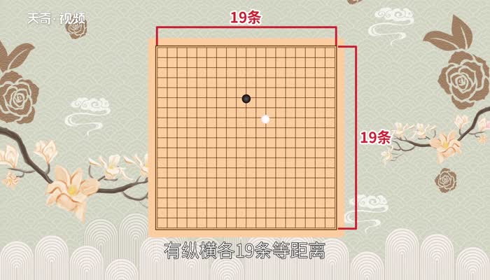 围棋有多少个交叉点 围棋棋盘共有几个交叉点