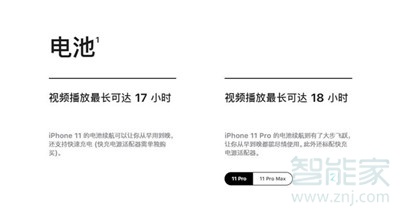 iphone11与iphone11Pro有什么不同