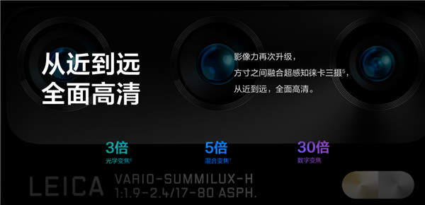 p40多少倍光学变焦