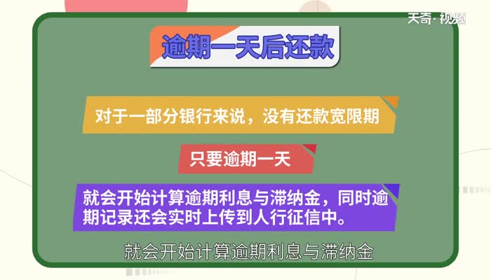 信用卡逾期一天有影响吗 信用卡逾期一天后果严重吗