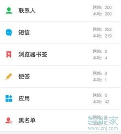 vivoS1pro怎么恢复备份数据