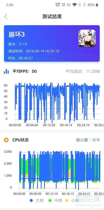 一加7pro玩游戏怎么样