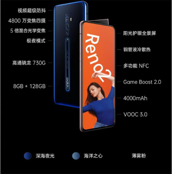 opporeno2什么时候上市的