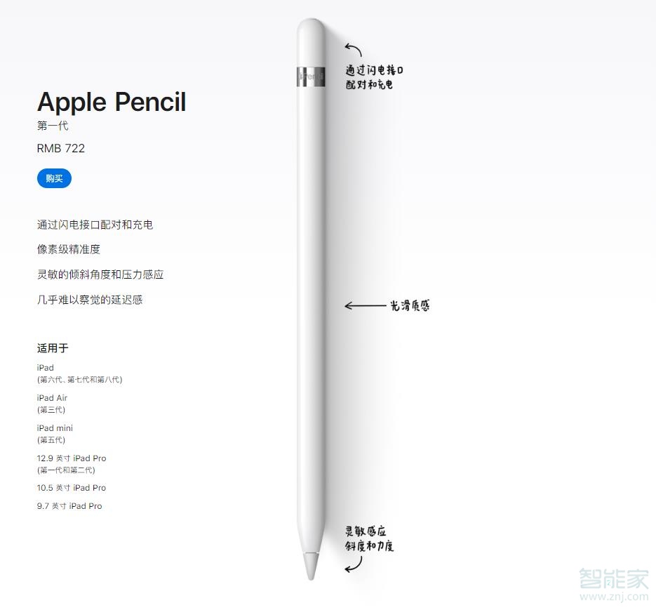 iphone12支持apple pencil吗