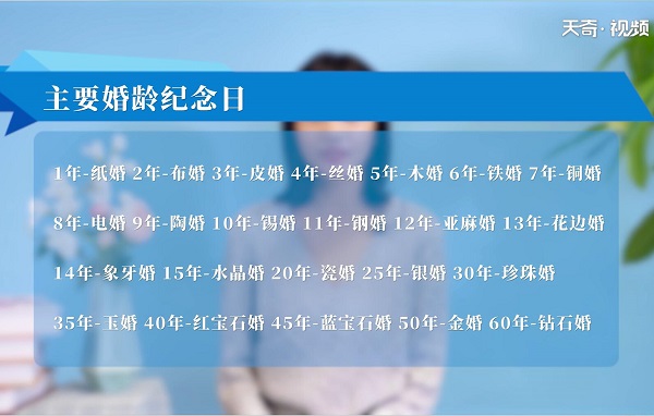 结婚十年是什么婚 结婚十年属于什么婚