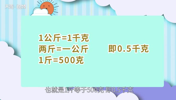 一斤等于多少千克 1000克等于一斤吗