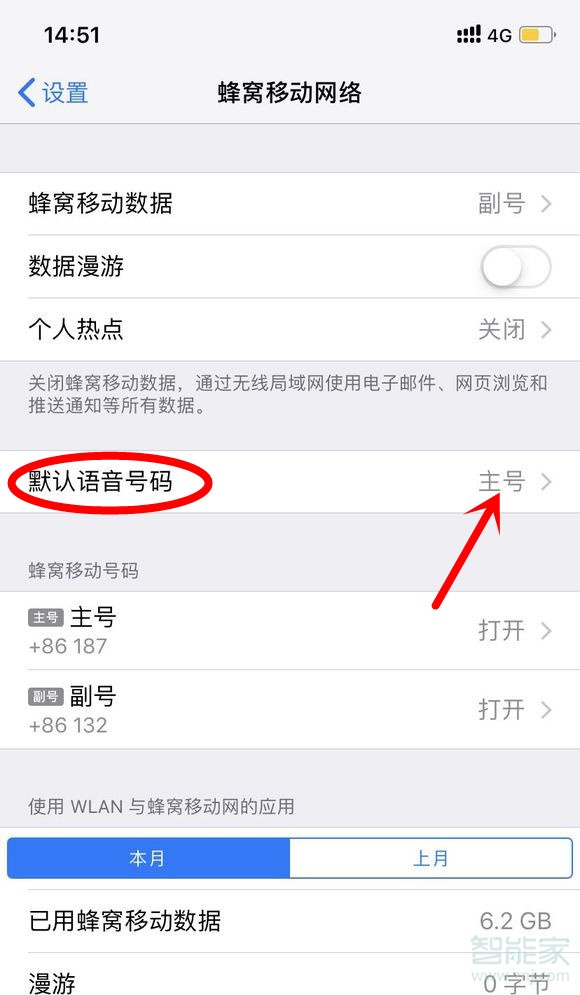 iphone怎么设置主号拨打电话