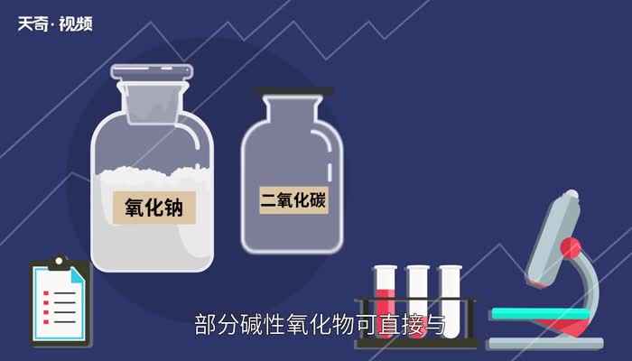 碱性氧化物有哪些 碱性氧化物的定义