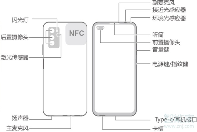 荣耀v30的NFC区域在哪