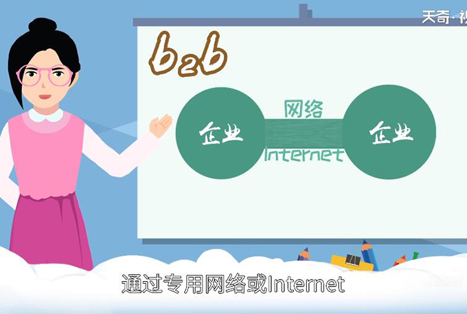 b2b是什么意思