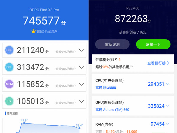 oppofindx3pro跑分