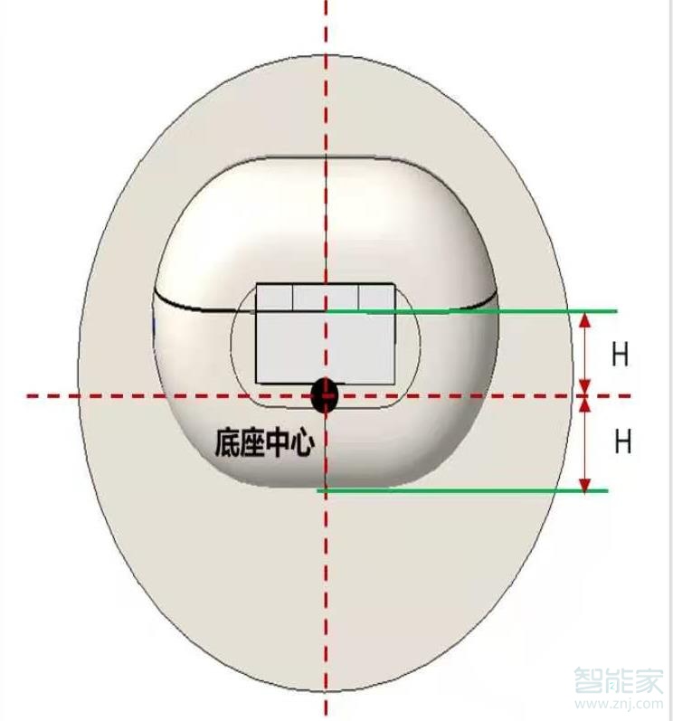 华为freebuds pro充电盒怎么才显示充满