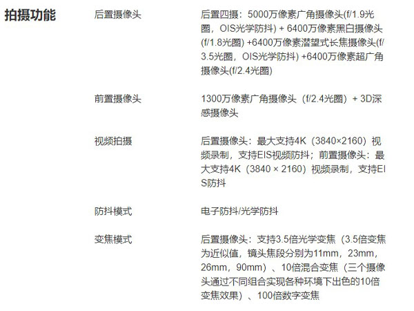 荣耀magic3至臻版支持多少倍变焦