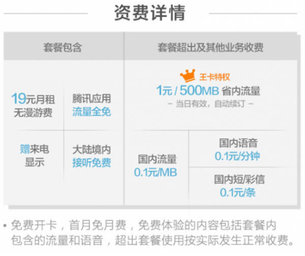 腾讯大王卡怎么退订