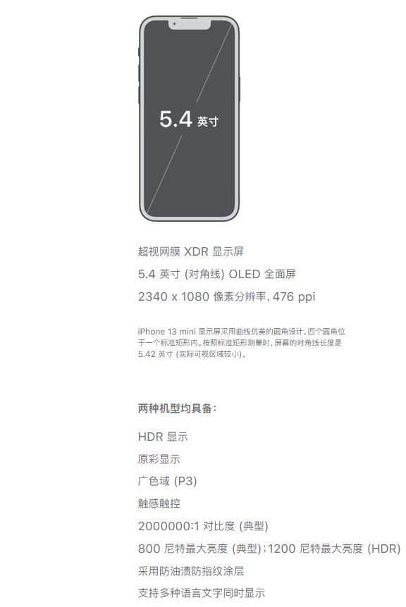 iphone13mini支持高刷吗