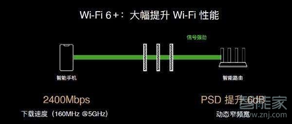 荣耀v30pro支持wifi6吗