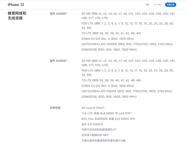 iphone12全系5g吗