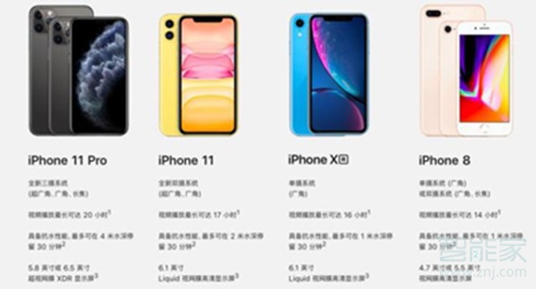 iphone11摄像头怎么样
