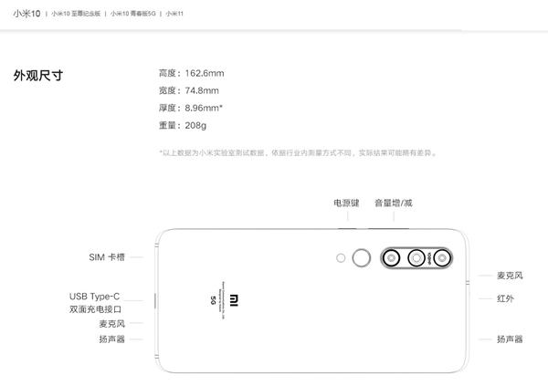 小米10多长