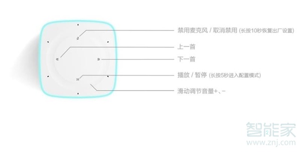 小爱同学换wifi怎么连接