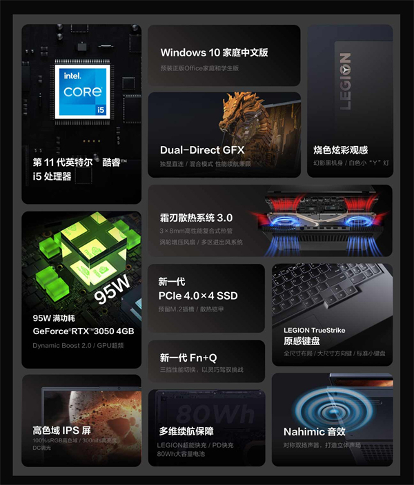 拯救者y7000多少寸