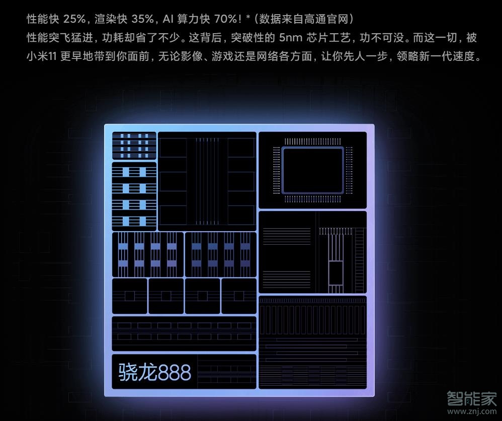 小米11和vivox60对比