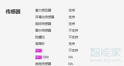 华为麦芒8支持nfc功能吗