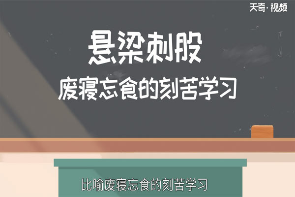 悬梁刺股的主人公是谁