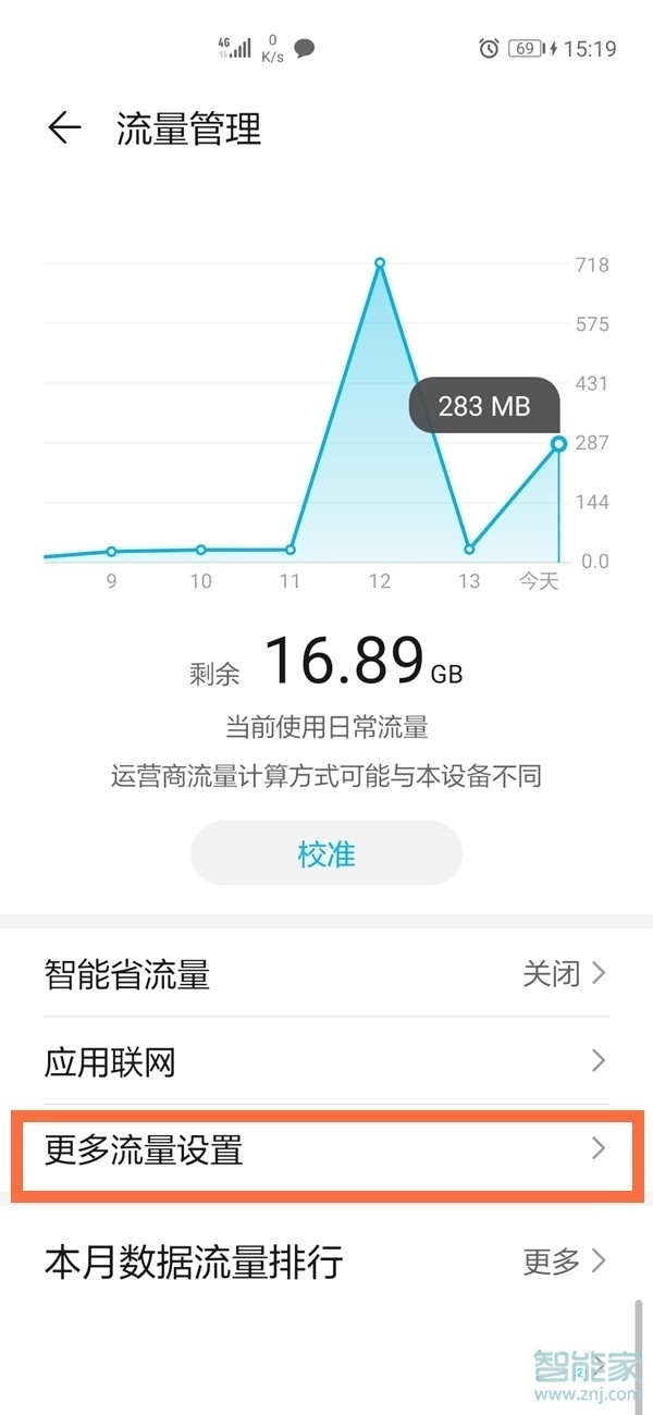 华为nova8怎么开启流量显示