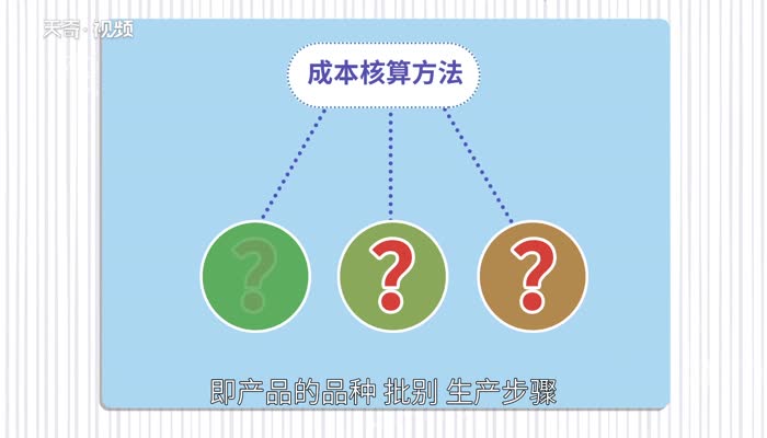 成本核算方法有哪些 成本核算方法有几种